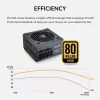 Maitinimo blokas Cougar GR 850W ATX3.1 PCIe 5.1 80 PLUS Gold, 850 W, 20+4 pin ATX, 120 mm ventiliatorius, juodas