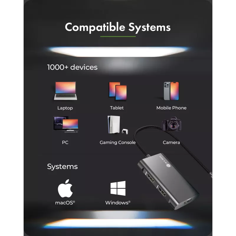 ICY BOX adapteris USB Type-C prie 3x HDMI, USB 3.2 Gen 2 (3.1 Gen 2) Type-C, HDMI, 10000 Mbit/s, 144 Hz, 3840 x 2160, 7680 x 4320, 7680 x 4320 pikseliai