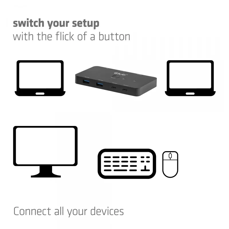 KVM jungiklis club 3d Dual USB-C į HDMI, 2 prievadų, 4K UHD 3840x2160, USB-C pultas, 65W PD, juodas