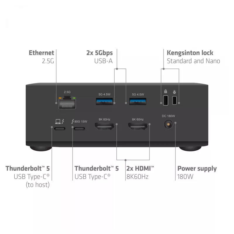 Dokų stotelė CLUB3D CSV-2562 Thunderbolt 5, M.2 SSD, 2×HDMI 8K60Hz, 180W, 120 Gbit/s