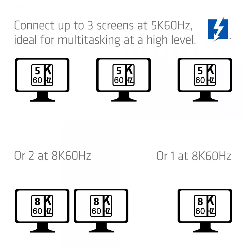 Dokų stotelė CLUB3D CSV-2562 Thunderbolt 5, M.2 SSD, 2×HDMI 8K60Hz, 180W, 120 Gbit/s