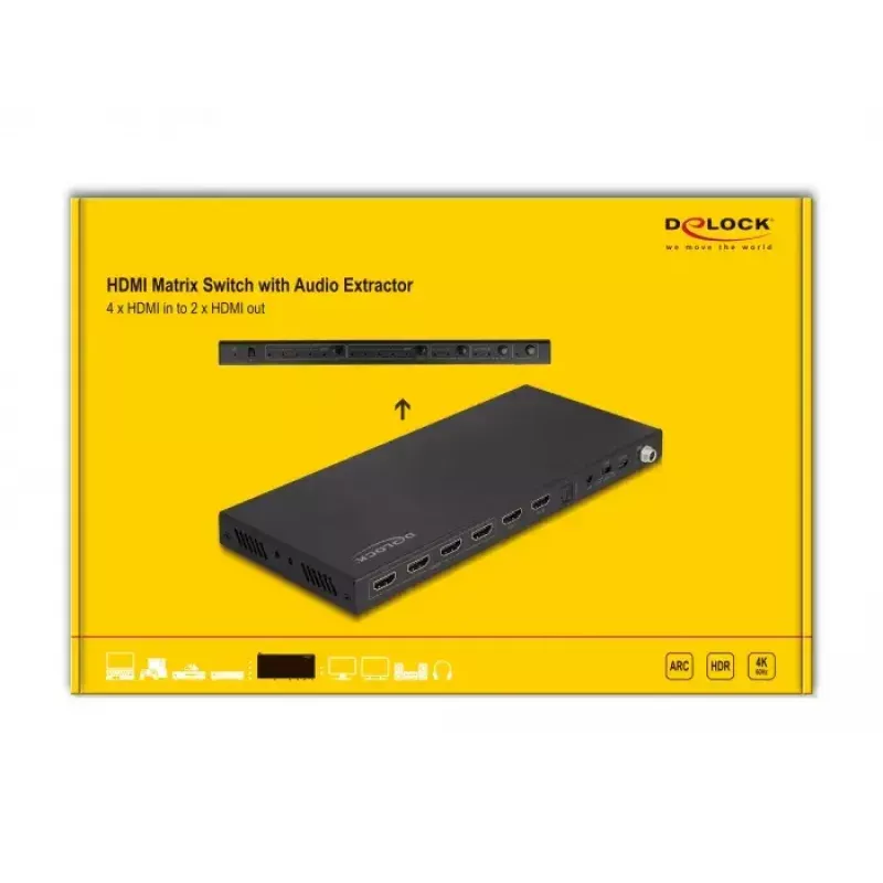 DeLOCK HDMI matricos komutatorius 4 x HDMI įvestis į 2 x HDMI išvestis 4K 60 Hz