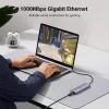 USB-C šakotuvas UGREEN 90568, 2 USB 3.0, HDMI, RJ45, SD, TF, PD prievadas