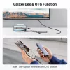 USB-C šakotuvas UGREEN 90568, 2 USB 3.0, HDMI, RJ45, SD, TF, PD prievadas