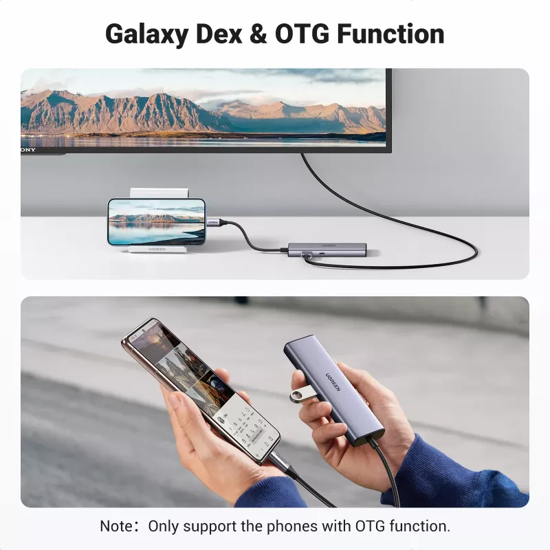 USB-C šakotuvas UGREEN 90568, 2 USB 3.0, HDMI, RJ45, SD, TF, PD prievadas