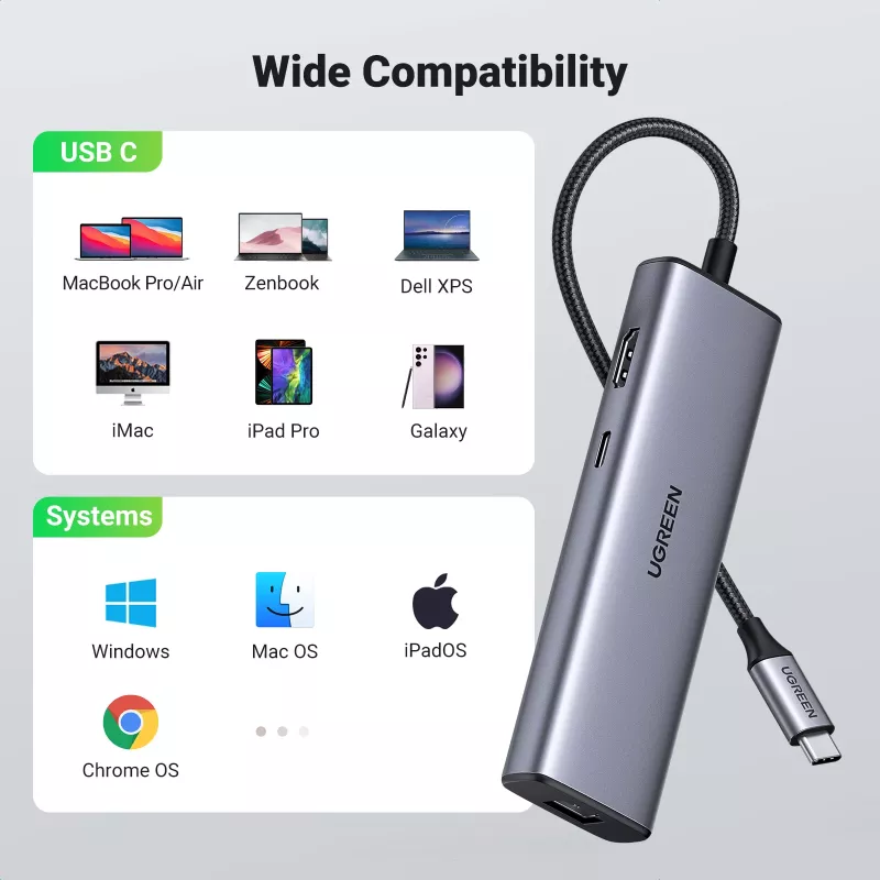 USB-C šakotuvas UGREEN 90568, 2 USB 3.0, HDMI, RJ45, SD, TF, PD prievadas