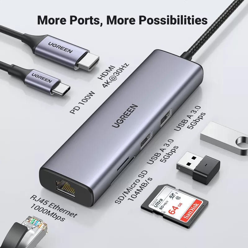 USB-C šakotuvas UGREEN 90568, 2 USB 3.0, HDMI, RJ45, SD, TF, PD prievadas