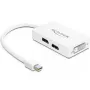 kabelis DeLOCK 0,16 m DisplayPort VGA HDMI DVI