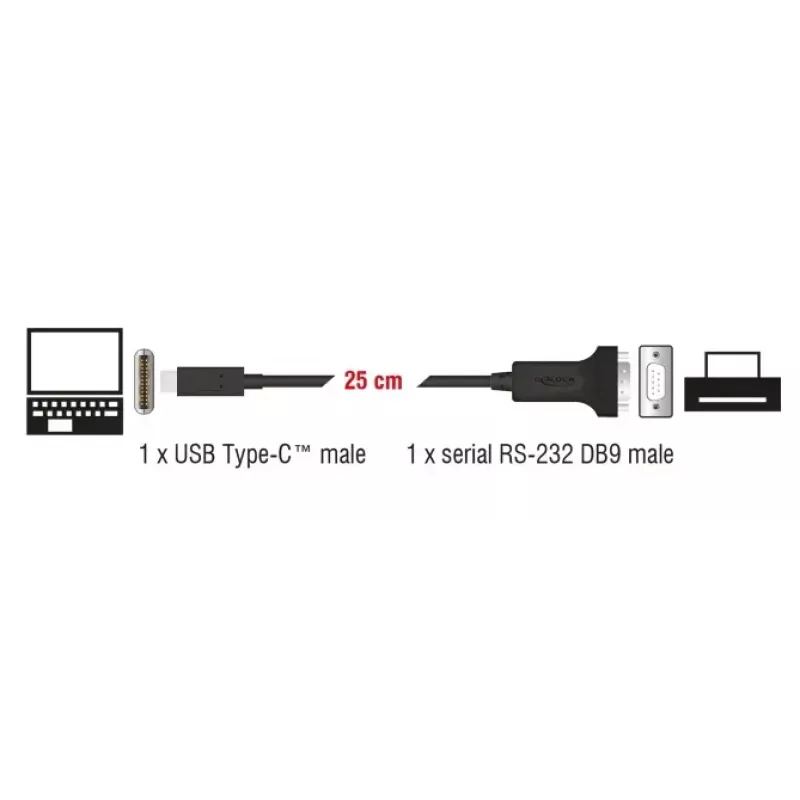 DELOCK 64307 serijinis laidas USB Type-C į RS-232 (D-Sub 9) juodas 0,25 m