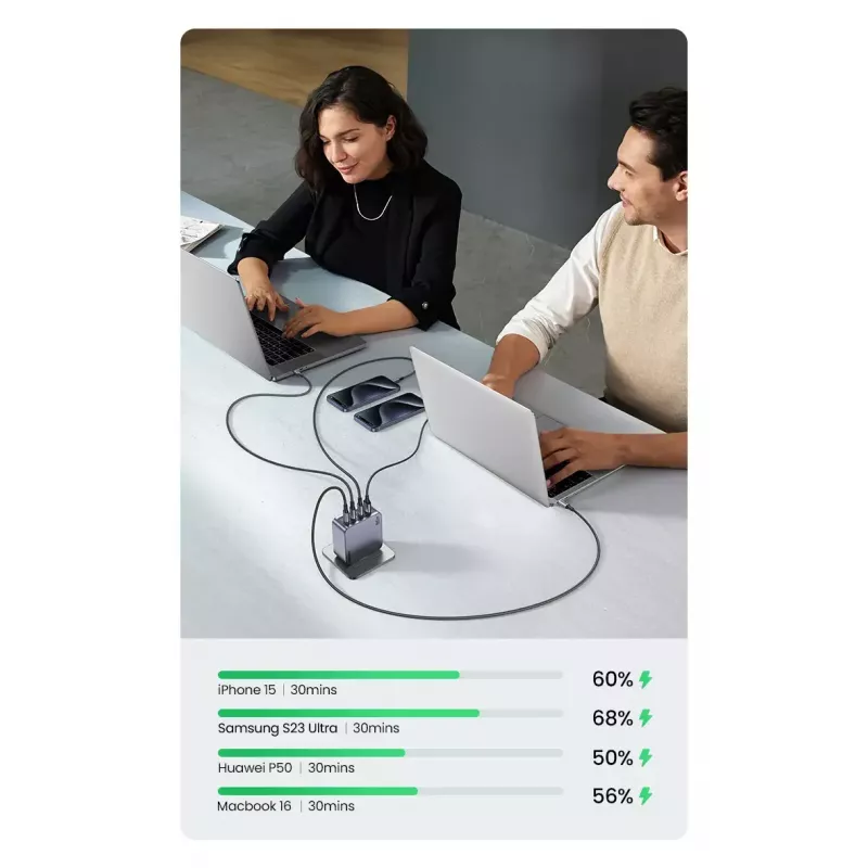 Ugreen Nexode Pro 160W GaN įkroviklis su USB-C kabeliu, universalus, juodas, pilkas, kintamosios srovės, greitas įkrovimas, skirtas naudoti patalpose