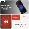 Motorola edge 60 Neo 16,1 cm (6,36 colio) Dual SIM Android 15 5G USB Type-C 12 GB 256 GB 5000 mAh raudonas