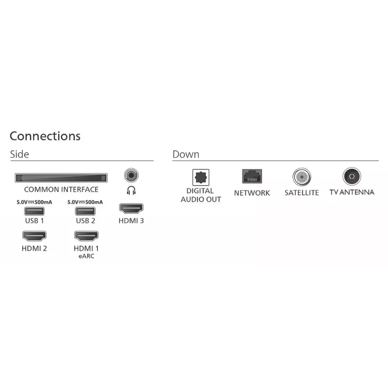Philips 50PUS7800/12 TV 127 cm (50 coliai) 4K Ultra HD Smart TV Wi-Fi Juoda
