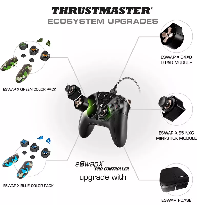 Thrustmaster eSwap Pro Controller Xbox One Juoda USB žaidimų valdiklis Analoginis / Skaitmeninis Xbox One, Xbox Series S