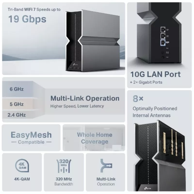 Tinklo kartotuvas TP-Link RE800BE Tri-band 802.11ax 802.11ac