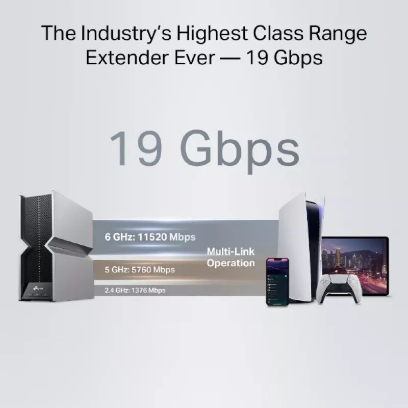 Tinklo kartotuvas TP-Link RE800BE Tri-band 802.11ax 802.11ac