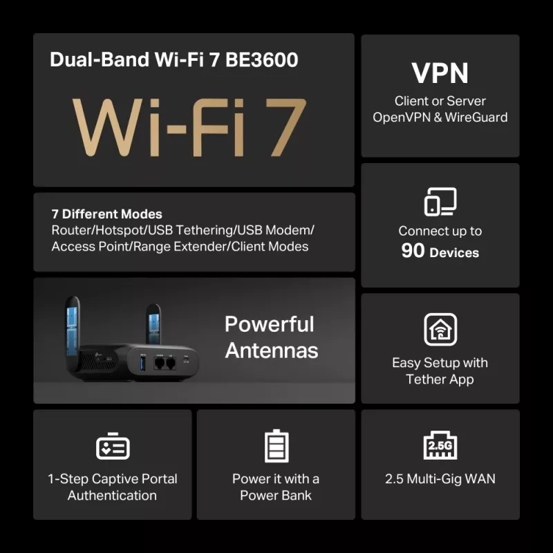 TP-Link BE3600 Wi-Fi 7 belaidis maršrutizatorius 2.5 Gigabit Ethernet Dviejų juostų (2.4 GHz / 5 GHz) Juodas