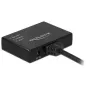 HDMI vaizdo skirstytuvas DeLOCK 87700