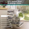 Gorenje GV663A66 Visiškai integruojama 16 komplektų