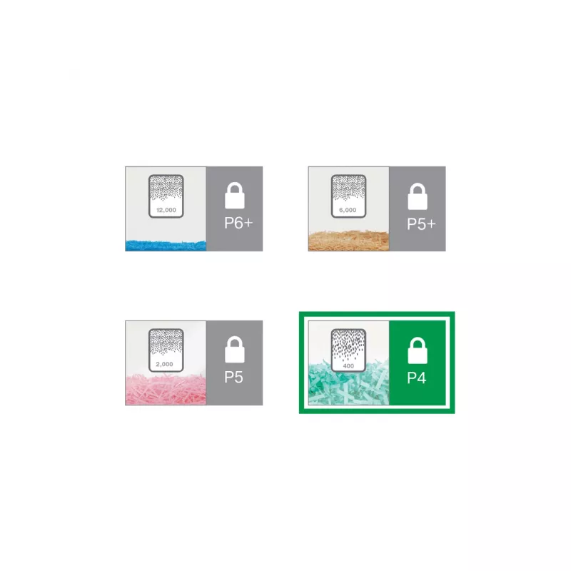 Leitz IQ Office popieriaus smulkintuvas P4, kryžminis smulkinimas, 22,3 cm, 4 x 40 mm, 23 l, 225 lapai, 55 dB
