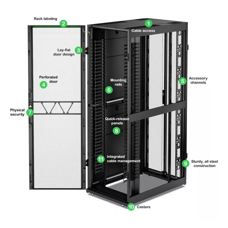 APC NetShelter SX, tinklo įrangos spinta, 48U, 2258A x 750P x 1200G mm, su šonais, juoda