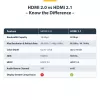 StarTech.com 1 m (3 pėd.) sertifikuotas itin didelės spartos HDMI laidas, 8K 60 Hz / 4K 120 Hz, HDMI 2.1 laidas su HDR10+ / eARC, 48 Gbps, 8K HDMI laidas monitoriui / televizoriui / ekranui, lankstus TPE apvalkalas