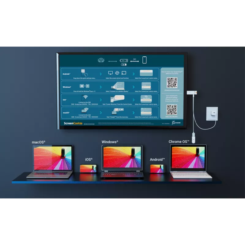 Belaidis ekrano adapteris j5create ScreenCast 4K Max 2160p baltas