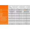 Belaidis ekrano adapteris j5create ScreenCast 4K Max 2160p baltas