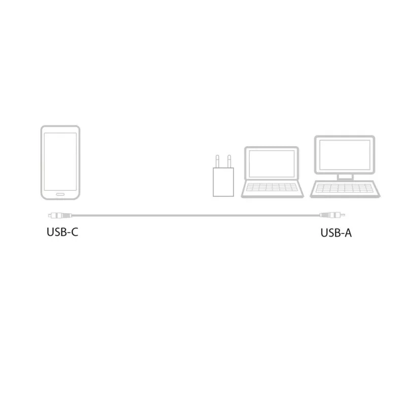 ACT USB 3.2 Gen1 įkrovimo/duomenų laidas A kištukas - C kištukas 1 metras, nailonas
