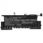 CoreParts MBXDE-BA0204 nešiojamojo kompiuterio atsarginė dalis Baterija