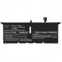 CoreParts MBXDE-BA0248 nešiojamojo kompiuterio atsarginė dalis Baterija