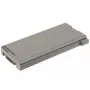 Baterija CoreParts MBXPA-BA0006, skirta „Panasonic Toughbook CF-30 CF-31 CF-53“