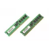CoreParts MMC0005/2048 atminties modulis 2 GB 2 x 1 GB DDR2 240 kontaktų DIMM ECC