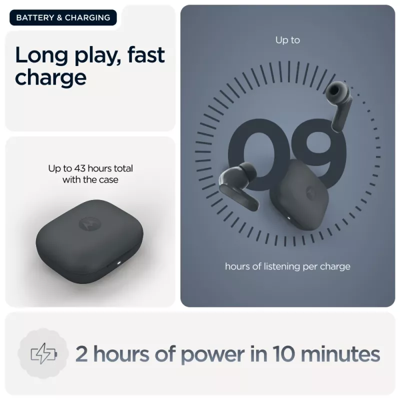 Ausinės MOTOROLA Moto Buds Bass TWS Bluetooth į ausis įdedamos skambučiams ir muzikai, juodos, 51 g