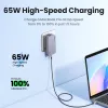 Patalpų įkroviklis UGREEN Nexode Pro 65W GaN kelioninis įkroviklis