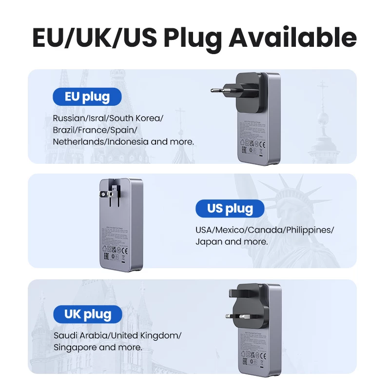 Patalpų įkroviklis UGREEN Nexode Pro 65W GaN kelioninis įkroviklis