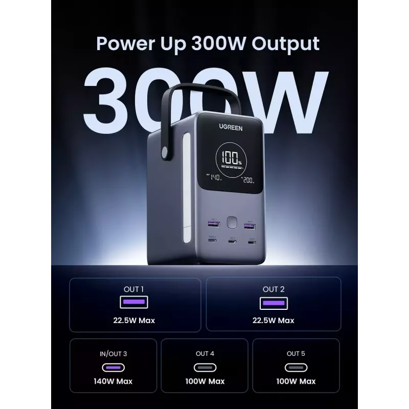 Ugreen Nexode išorinė baterija 48000 mAh ličio pilka