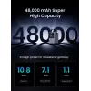 Ugreen Nexode išorinė baterija 48000 mAh ličio pilka