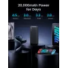 Ugreen 25683 išorinė baterija 20000 mAh Juoda