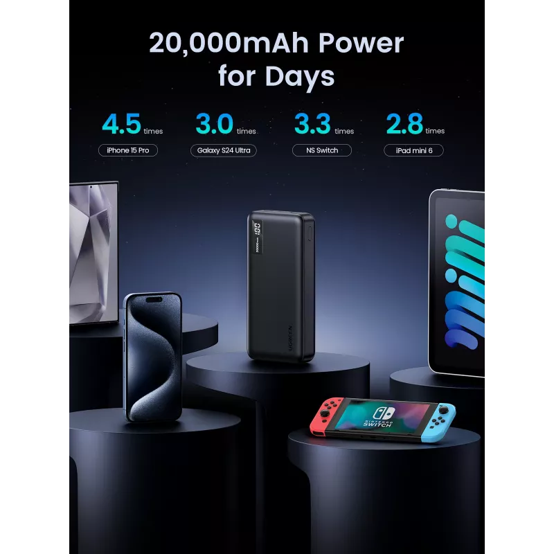 Ugreen 25683 išorinė baterija 20000 mAh Juoda
