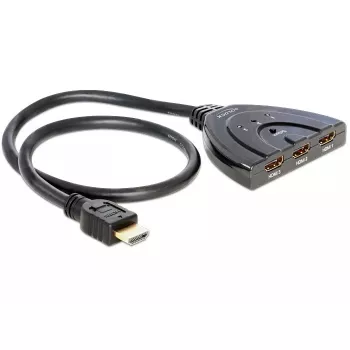 HDMI vaizdo perjungiklis DeLOCK 87619