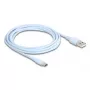 DeLOCK USB kabelis USB 2.0 2,5 m USB A USB C mėlynas