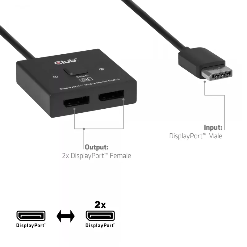 DisplayPort 2‑in‑1 Bi‑directional Switch CLUB3D CSV-1009 — 2x DisplayPort outputs, 8K@60Hz, Juoda