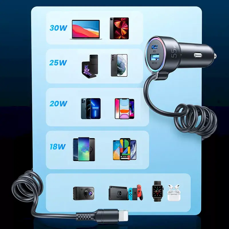 Automobilinis įkroviklis Joyroom JR-CL07 3-in-1 60W su įmontuotu USB-C laidu 1,6 m, juodas