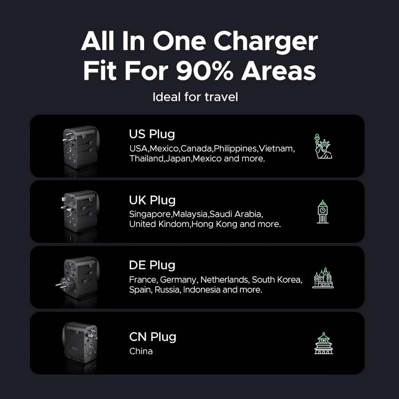 Kintamosios srovės vidaus mobiliojo įrenginio įkroviklis UGREEN 55001 — 2× USB-C, 100–240 V, greitasis įkrovimas, juoda/pilka