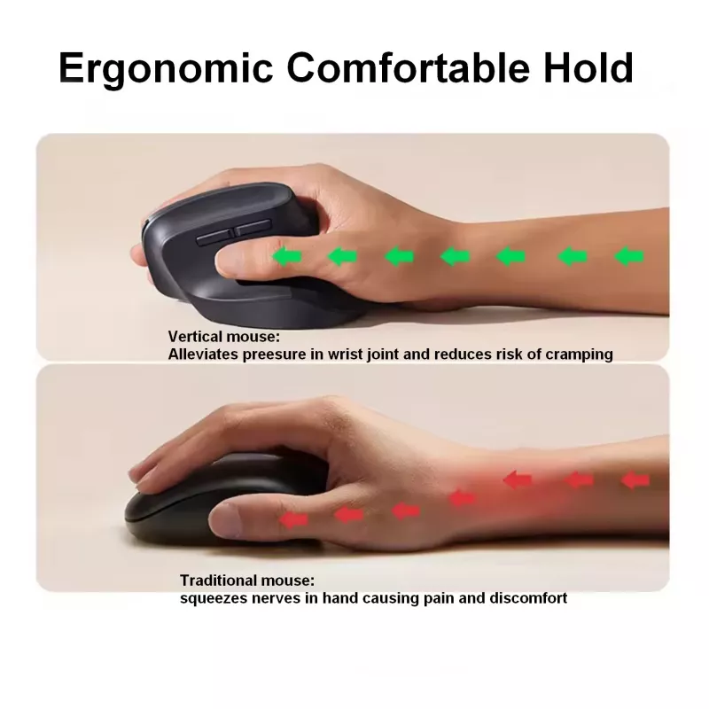 EQUIP ergonomic right-hand vertical wireless pelė 1600 DPI, RF Wireless + Bluetooth, rechargeable, 6 buttons, Juoda