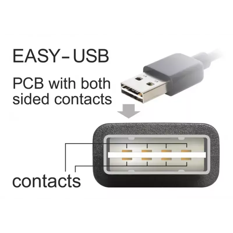 USB laidas DeLOCK 2m USB 2.0 A - micro-B m/m
