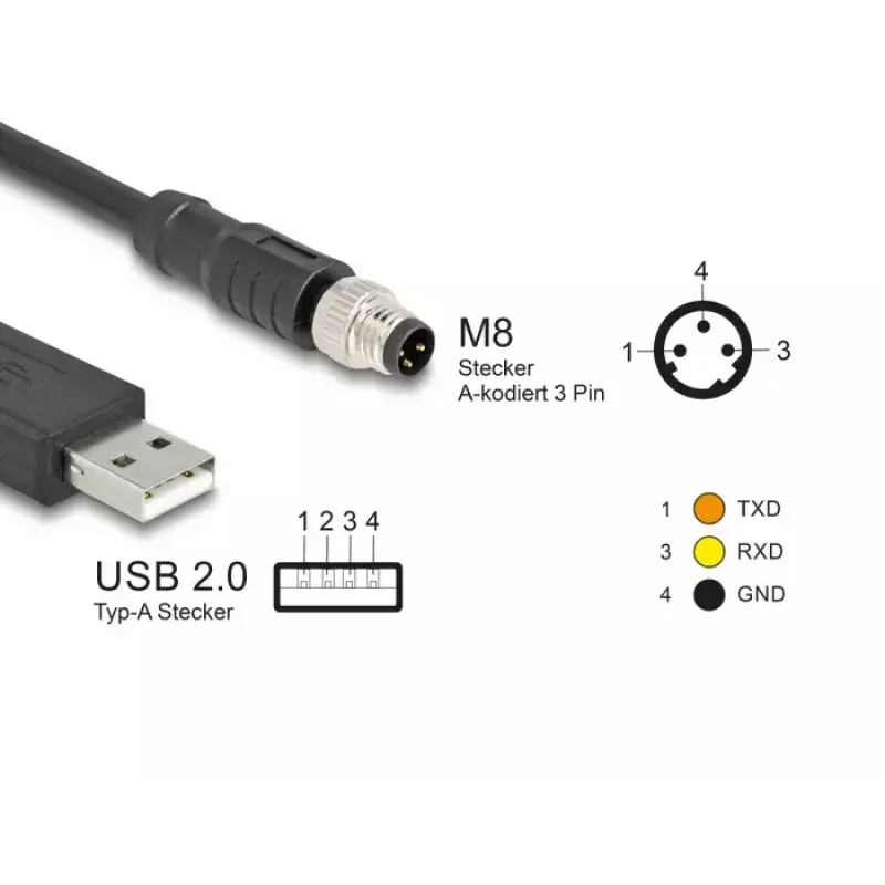 DeLOCK sensorių / pavarų kabelis 1,8 m M8 USB 2.0 Type-A juodas 64258