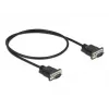 SAS kabelis DeLOCK 86612 0,5 m juodas