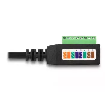 DeLOCK RJ45 laidas Cat.5e lizdas į gnybtų bloko adapterį 21,5 cm