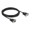 SAS laidas DeLOCK 86619 4 m juodas